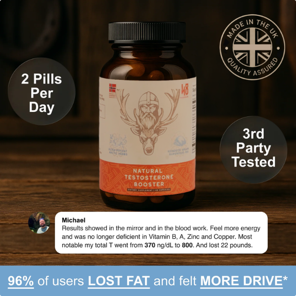 AlphaCore™ - Advanced Testosterone Support Formula